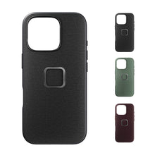 画像をギャラリービューアに読み込む, peak design EVERYDAY CASE