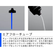 画像をギャラリービューアに読み込む, CAMELBAK PODIUM ステンレス 0.53L/18oz キャメルバック ポディウム