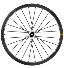 画像をギャラリービューアに読み込む, MAVIC COSMIC SLR 32 DISC 前後セット