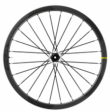 画像をギャラリービューアに読み込む, MAVIC COSMIC SLR 32 DISC 前後セット