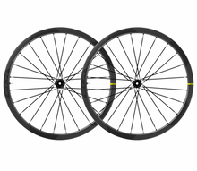 画像をギャラリービューアに読み込む, MAVIC COSMIC SLR 32 DISC 前後セット