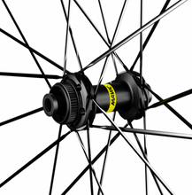 画像をギャラリービューアに読み込む, MAVIC COSMIC SLR 32 DISC 前後セット