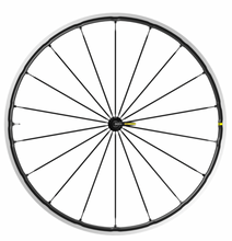 画像をギャラリービューアに読み込む, MAVIC KSYRIUM SL 前後セット