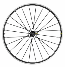 画像をギャラリービューアに読み込む, MAVIC KSYRIUM SL 前後セット