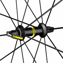 画像をギャラリービューアに読み込む, MAVIC KSYRIUM SL 前後セット