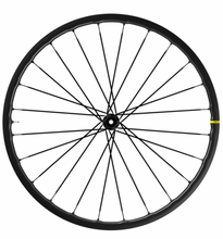 画像をギャラリービューアに読み込む, MAVIC KSYRIUM SL DISC 前後セット