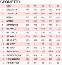 画像をギャラリービューアに読み込む, KONA ROVE ST 2024 完成車