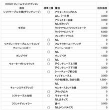 画像をギャラリービューアに読み込む, KOGO ロードバイク フレームセット