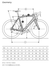 画像をギャラリービューアに読み込む, Ridley Fenix SLiC Limited Edition