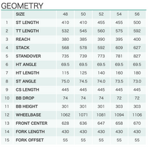 Load image into Gallery viewer, KONA SUTRA LTD 完成車