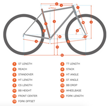 Load image into Gallery viewer, KONA SUTRA LTD 完成車