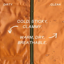 画像をギャラリービューアに読み込む, Patagonia メンズ ストーム レーサー ジャケット パタゴニア Storm Racer Jkt #24112