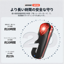 画像をギャラリービューアに読み込む, iGPSPORT SRTL SR30 スマートレーダーテールライト