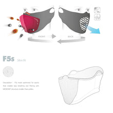 Load image into Gallery viewer, NAROO MASK F5S ナルーマスク