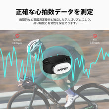 画像をギャラリービューアに読み込む, iGPSPORT HR40 心拍数モニターチェストストラップ