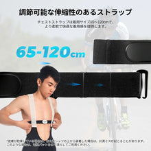 画像をギャラリービューアに読み込む, iGPSPORT HR40 心拍数モニターチェストストラップ