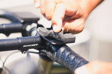 Load image into Gallery viewer, RITCHEY MINI SLIVER CLIP-ON SET リッチー