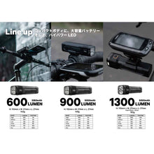 画像をギャラリービューアに読み込む, knog BLINDER 900 ノグ