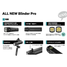 画像をギャラリービューアに読み込む, knog BLINDER 1300 ノグ