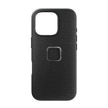 画像をギャラリービューアに読み込む, peak design EVERYDAY CASE