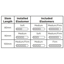 画像をギャラリービューアに読み込む, CANE CREEK EESILK STEM BOXED ケーンクリーク