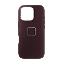 画像をギャラリービューアに読み込む, peak design EVERYDAY CASE