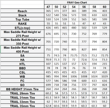 画像をギャラリービューアに読み込む, ENVE FRAY フレームセット エンヴィ・フレイ
