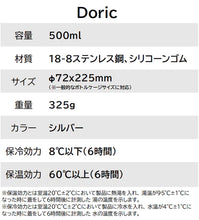 Load image into Gallery viewer, KiLEY Doric ドリック サイクリングステンレスボトル SR-01 キーレイ