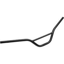 画像をギャラリービューアに読み込む, Surly Sunset Bar