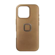 画像をギャラリービューアに読み込む, peak design EVERYDAY CASE