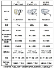 画像をギャラリービューアに読み込む, KiLEY USB充電式砲弾ライト LM-018 フロント ブラック キーレイ