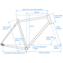 画像をギャラリービューアに読み込む, OTSO Warakin S フレームセット