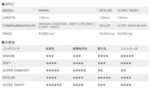 Load image into Gallery viewer, RENTHAL LOCK ON GRIPS SOFT- LITE GRAY レンサル MTB グリップ