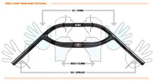 Load image into Gallery viewer, 店頭販売のみ Jones H-bar Loop SG アルミ Black 710mm ジョーンズ ハンドルバー