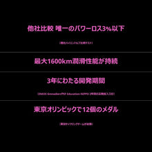 Load image into Gallery viewer, Muc-off LUDICROUS AF LUBE 50ml