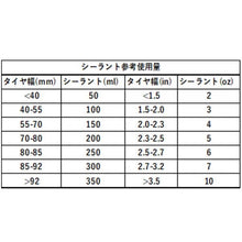 Load image into Gallery viewer, BLACK OX OX2 16oz/473ml シーラント ブラックオックス 最強 チューブレス メンテナンス