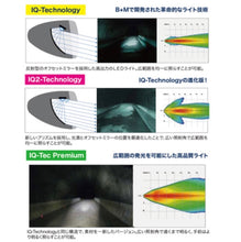 画像をギャラリービューアに読み込む, SON Nabendynamo エデュルクスII (アップサイドダウン) 140cm(コード長) ソン ナベダイナモ ハブダイナモ ハブ ライト ランプヘッド