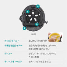 画像をギャラリービューアに読み込む, ルシック ベビーL / Le Chic Baby L nicco ニコ 子供用ヘルメット