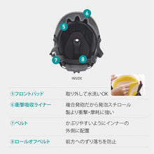 画像をギャラリービューアに読み込む, nicco ビートル キッズ 全6色 BEAT.le Kids