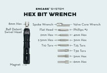 Load image into Gallery viewer, Wolf Tooth Encaseツール BAR KIT ONE COMPLETE