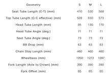 Load image into Gallery viewer, Sig.Rando 完成車 フロントシングルモデル (フォークダボあり)