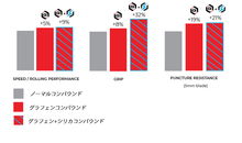 画像をギャラリービューアに読み込む, Vittoria Corsa N.EXT チューブレスレディ フックレス対応 ビットリア コルサネクスト