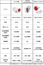 Load image into Gallery viewer, KiLEY VINTAGE2 リアライト キーレイ