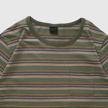 Load image into Gallery viewer, 【20%off】GOHEMP BASIC SHORT SLEEVE POCKET TEE GHC4208BJQ