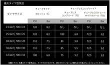 Load image into Gallery viewer, 【30%off】GoodYear Eagle F1 R Tubeless Complete ロードバイクタイヤ