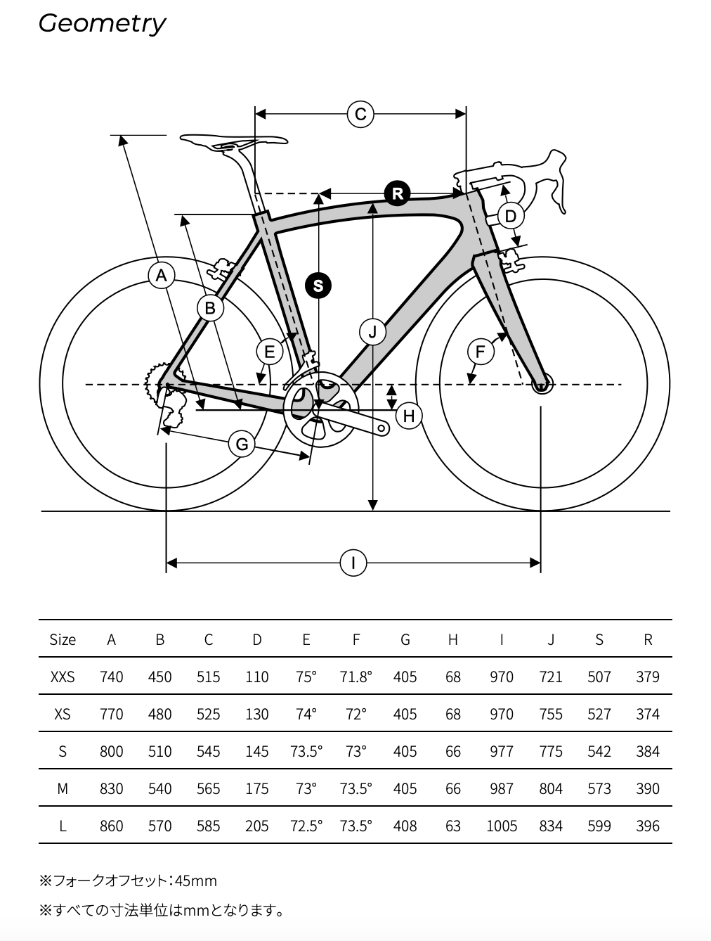RIDLEY Helium Disc Lottoカラー XSサイズ リドレー ヘリウム