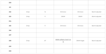 画像をギャラリービューアに読み込む, Madrone Cycles Cams for Jab Derailleur
