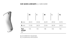 Load image into Gallery viewer, Bluegrass AURA ELBOW エルボーガード ブルーグラス
