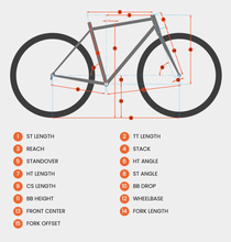 Load image into Gallery viewer, 【ご予約】KONA UNIT X 完成車 Gloss Metallic Gold 2026年モデル
