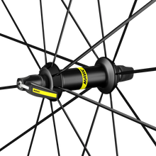 画像をギャラリービューアに読み込む, MAVIC KSYRIUM SL 前後セット リムブレーキ
